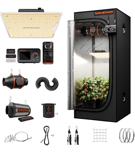 GrowLab