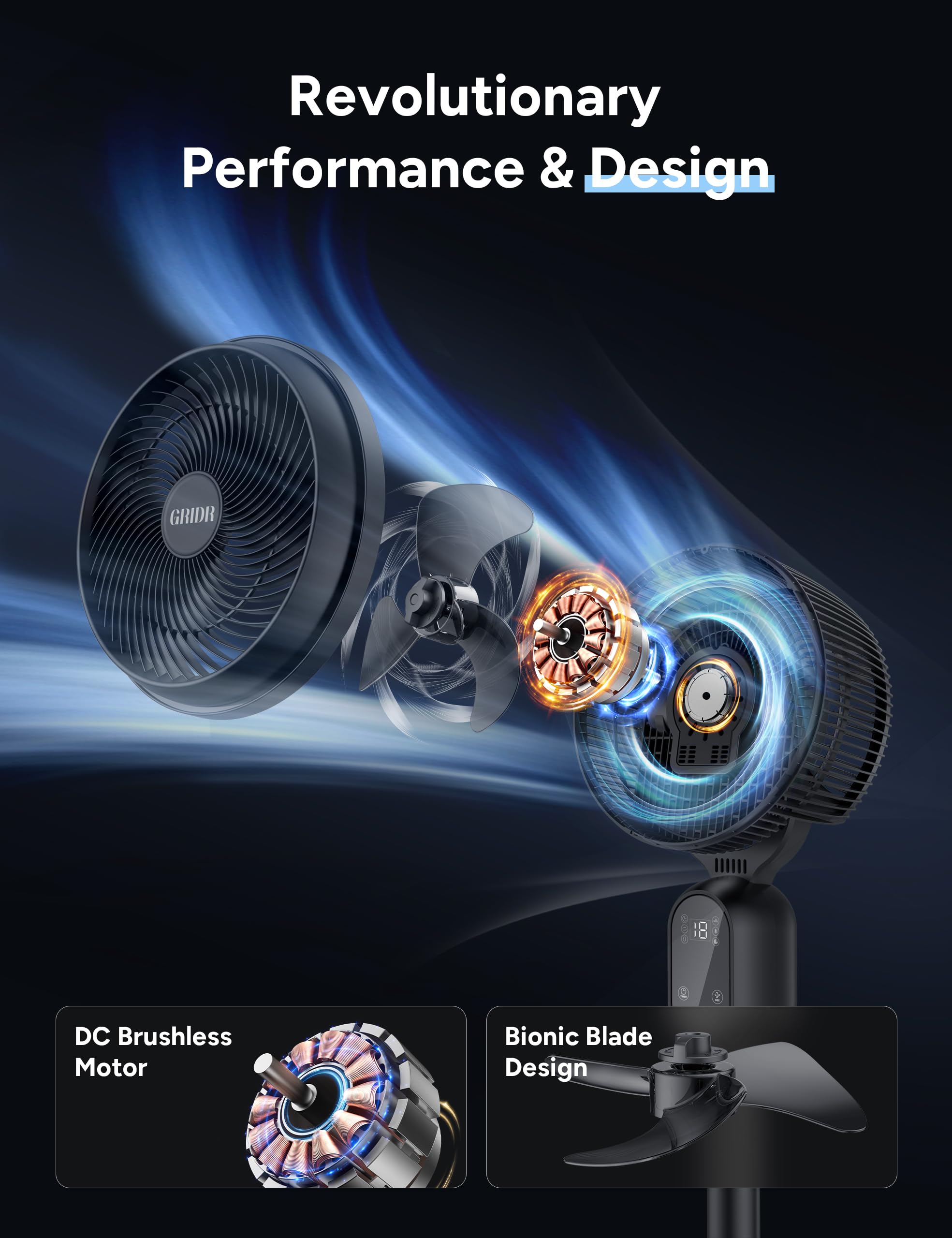 GRIDR Fan For Bedroom, Pedestal Fans 90°+90° Smart Oscillating, Standing Fans for Home 12 Speeds, 4 modes, Quiet Floor Fan with DC Motor 20dB, 12H Timer, 90ft for Room, 22-35'' Adjustable Height-Black