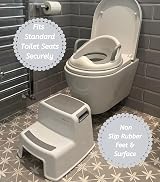 Babycurls Toddler Potty Training Seat with Handles & Non-Slip Double Step Stool view 2