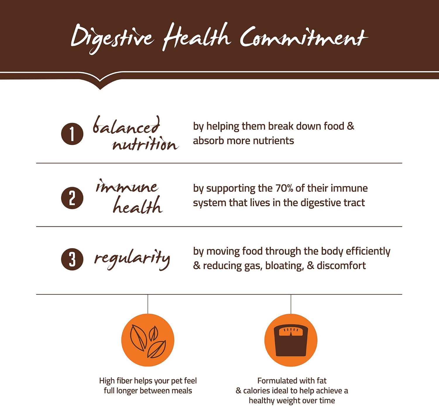 holistic select weight management