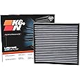 K&N LIFETIME Cabin Air Filter: Premium, Washable, Clean Air for your Cabin: Compatible with Select 1997-2009 TOYOTA/LEXUS (Aristo, Altezza, Kluger, Highlander, IS 200, IS 300) VF2008