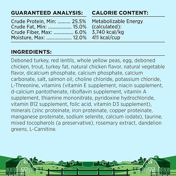 BIXBI LIBERTY GRAIN FREE DRY DOG FOOD, ORIGINAL RECIPE PUPPY, 4 LBS – FRESH MEAT, NO MEAT MEAL, NO FILLERS FOR EASY DIGESTION – USA MADE