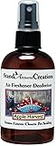 Stand Around Creations Concentrated Spray for Room