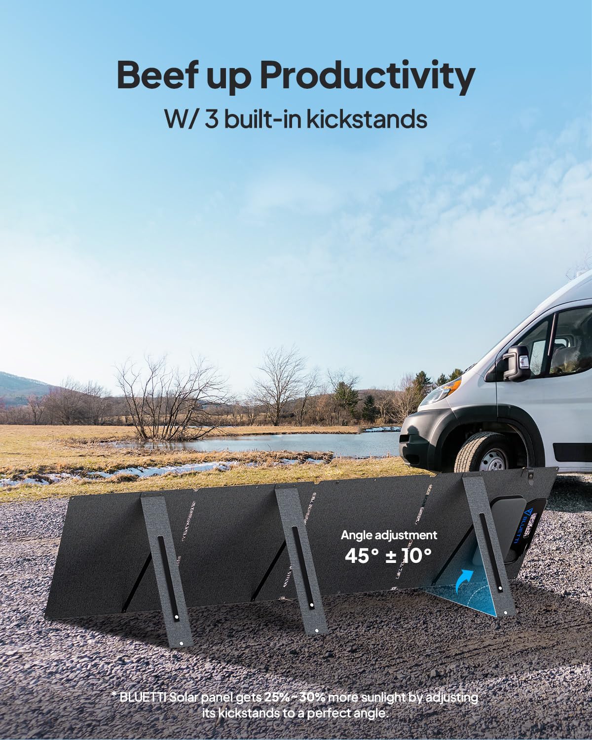 BLUETTI 200W Solar Panel for Solar Generator EB3A AC2A AC50B AC70 AC180 AC200L Elite 200 V2 AC300 AC500 B300K, Foldable Solar Charger with Adjustable Kickstands for RV, Camping, Blackout