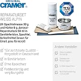 Cramer S203AMZ Ceramic / Enamel Repair Kit Alpine White view 4