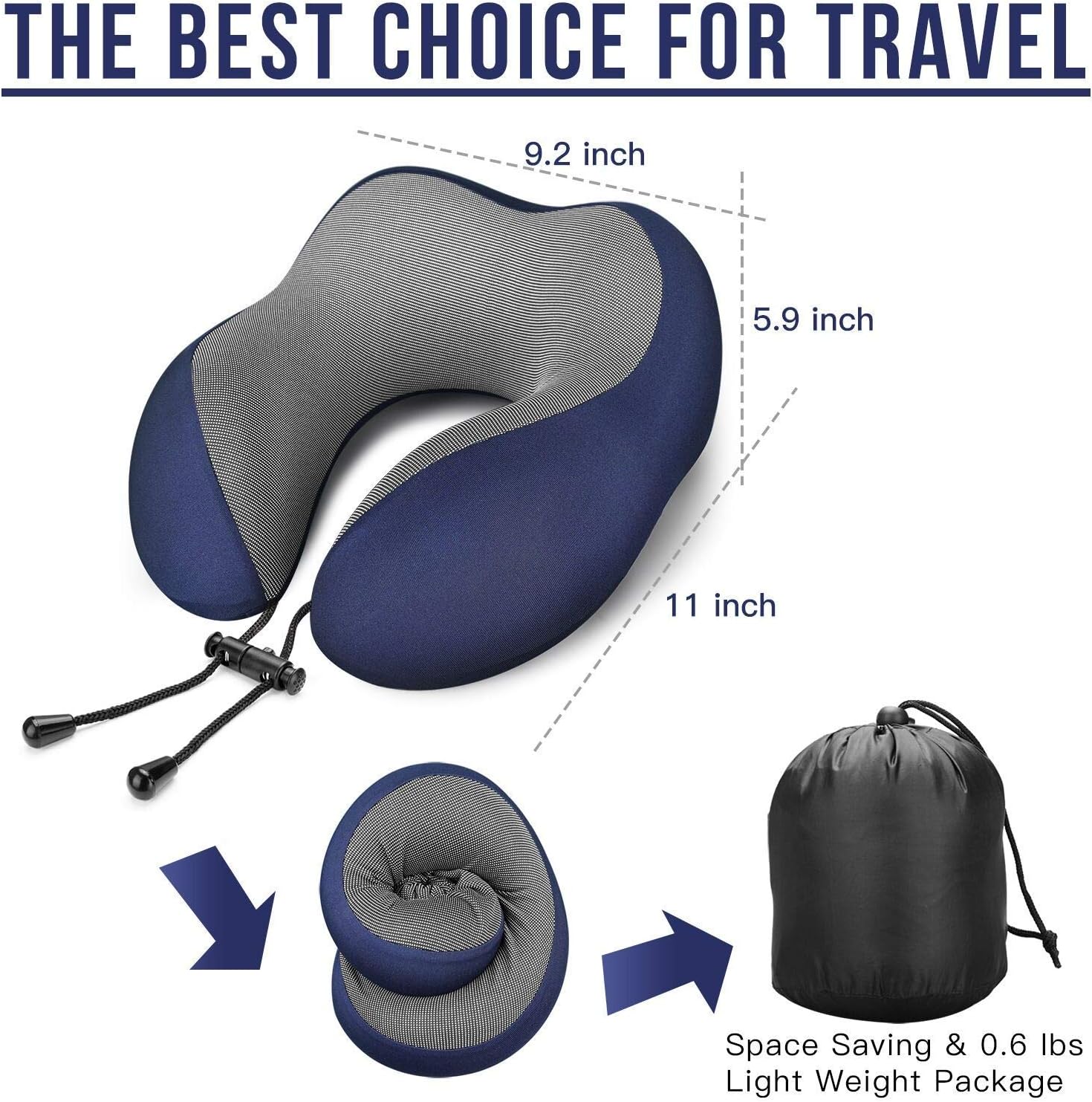 MLVOC Travel Pillow 100% Pure Memory Foam Neck Pillow, Comfortable & Breathable Cover, Machine Washable, Airplane Travel Kit with 3D Contoured Eye Masks, Earplugs, and Luxury Bag, Standard (Blue): Home & Kitchen