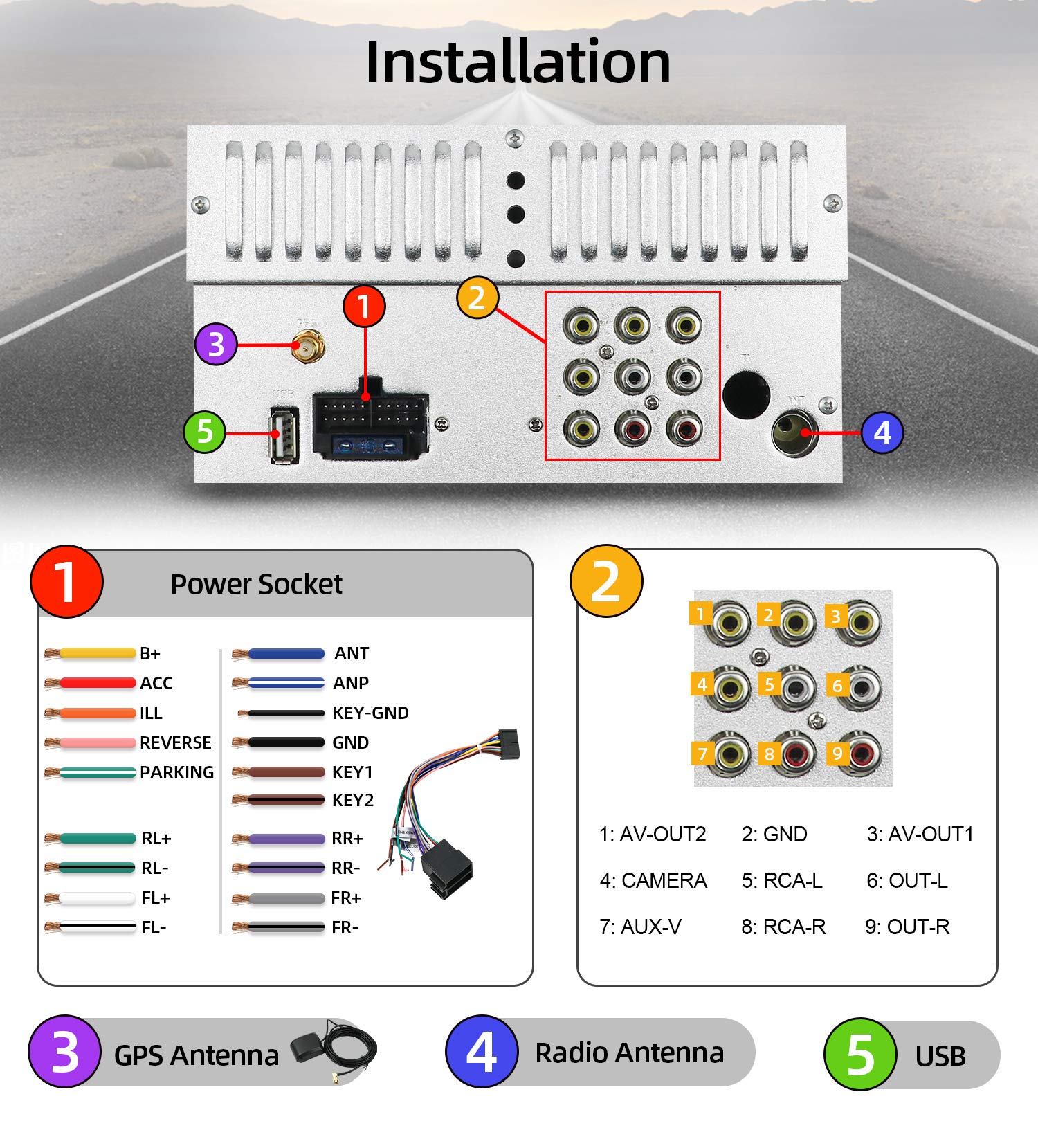 Bosion 6.2 Inch Double Din Wiring Diagram - Schematic Diagram