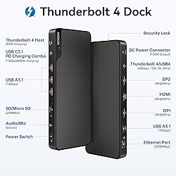 MOKiN Thunderbolt 4 Dock - 16 Ports, Laptop Docking