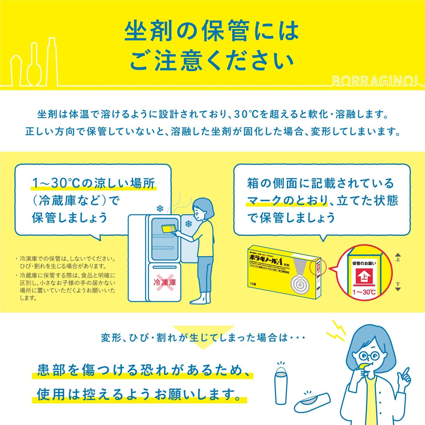 Amazon 指定第2類医薬品 ボラギノールa坐剤 30個 ボラギノール 痔の薬