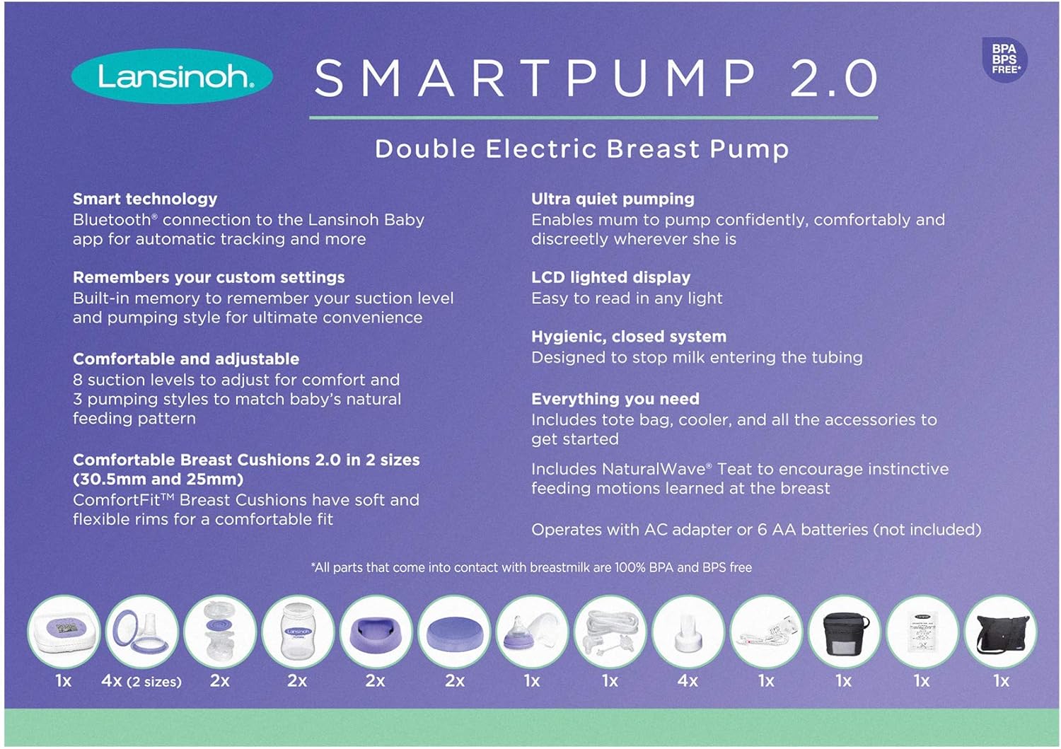 Lansinoh Breast Pump Smartpump 2.0 Double Electric Breast Pump Quiet