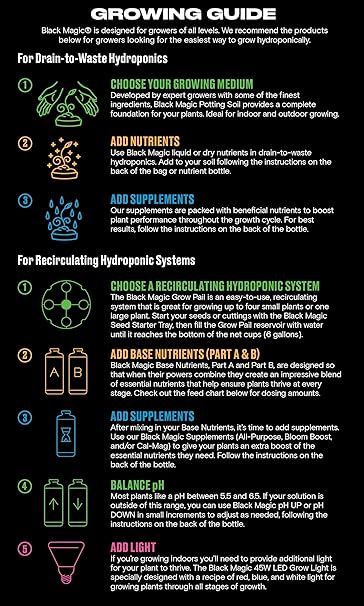 Amazon Com Black Magic 10101 10006 Ph Down 8 Fl Oz Garden Outdoor