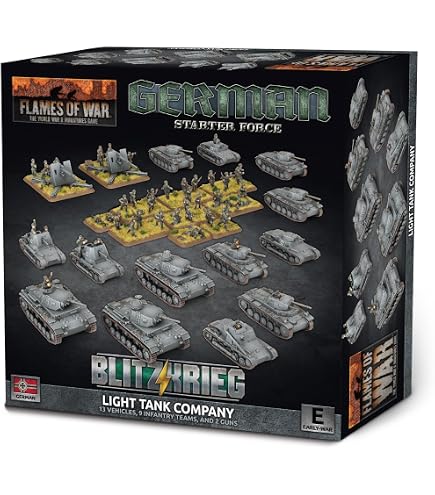 Amazon.com: Flames of War Late War German SdKfz 251 Transports 4X