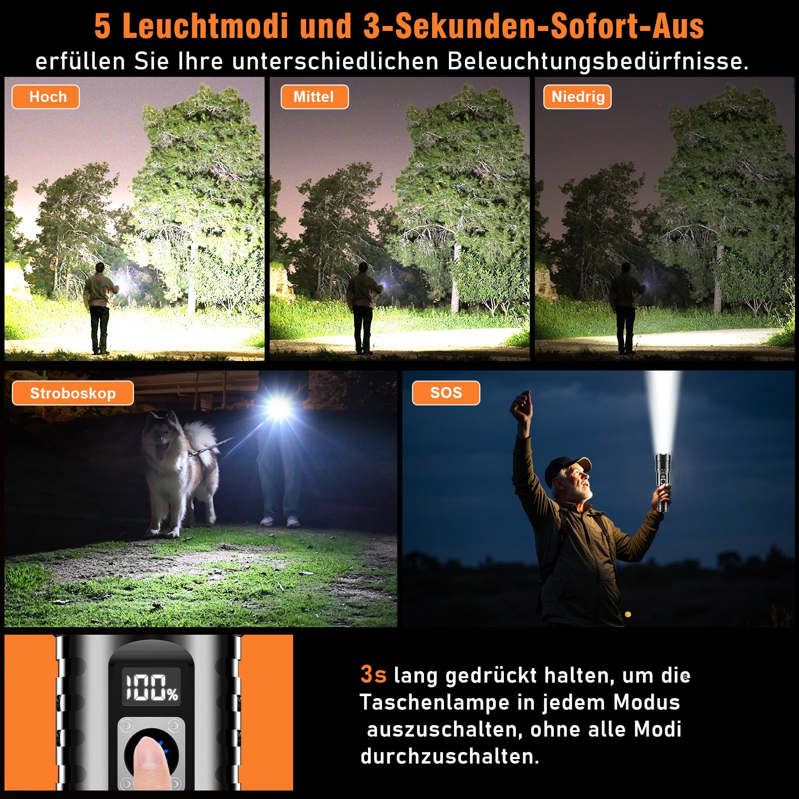 Shadowhawk Taschenlampe LED Aufladbar Extrem Hell, 500000 Lumen Taschenlampen Batteriebetrieben USB, XHM77.2 Taktische Taschenlampe Starke, Wasserdicht Flashlight Torch für Outdoor Notfälle Camping 7