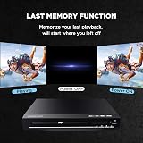 DBPOWER DVD Player All Region Free with HDMI AV USB 1080P Remote view 6
