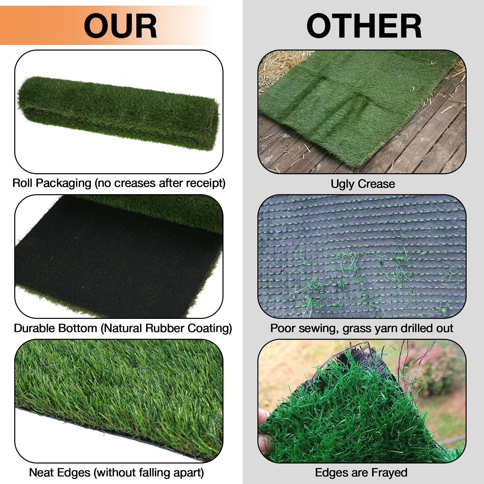 XLX TURF Fake Grass Pee Pad For Dogs, 36" X 23" Pets Artificial Grass