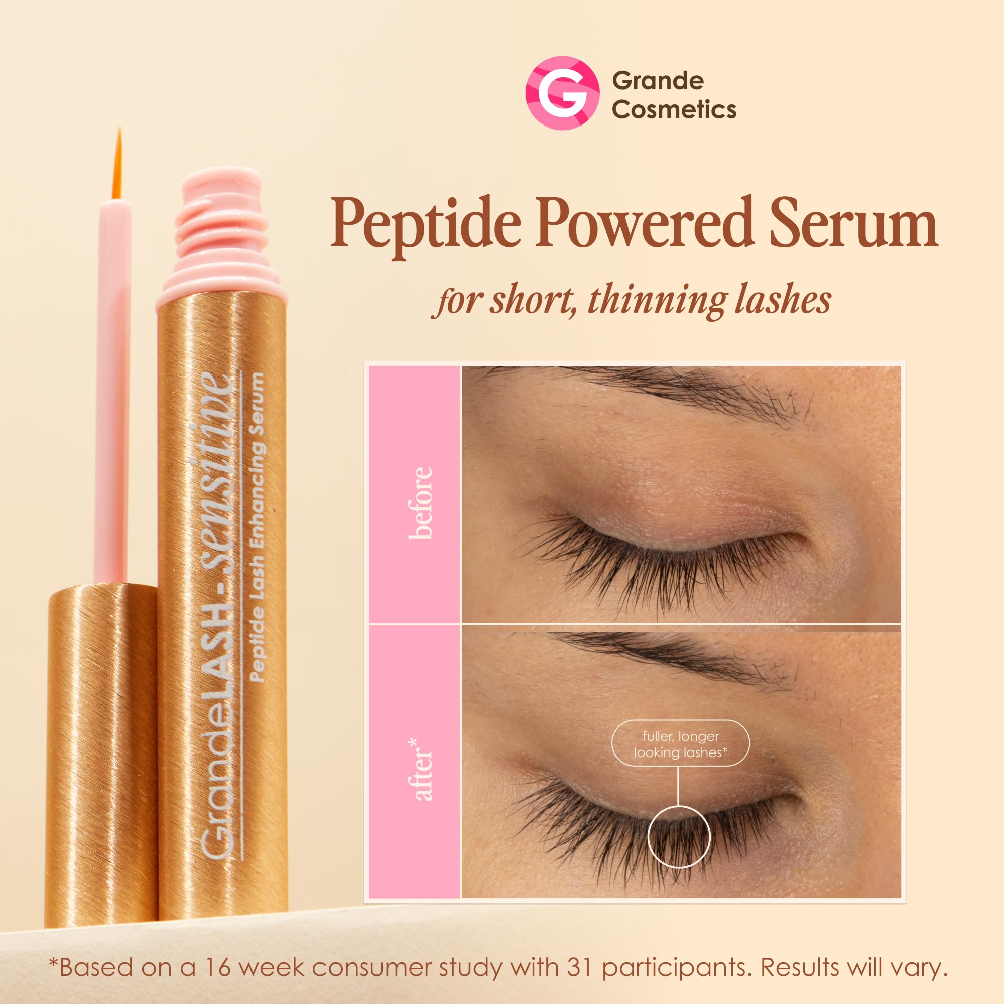 Grande Cosmetics GrandeLASH-Sensitive Peptide Infused Lash Serum for Fuller, Longer-Looking Natural Eyelashes, Enhancing Treatment with Nourishing Botanicals, Cruelty-Free
