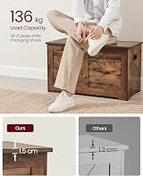 VASAGLE Chest Bench Blanket Box 2 Hinges 136 kg Load Honey Brown LSB061K01 view 6