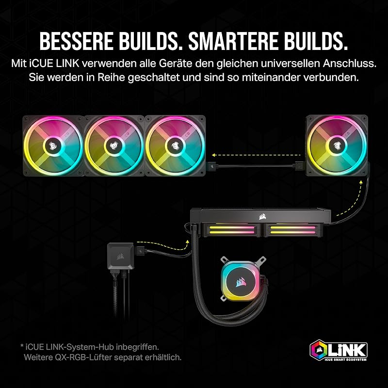 iCUE LINK H115i RGB Flüssig-CPU-Kühler - 280mm AIO - QX140 RGB-Lüfter - Passend Für Intel® LGA 1700, AMD® AM5 - iCUE LINK System Hub Enthalten - Schwarz