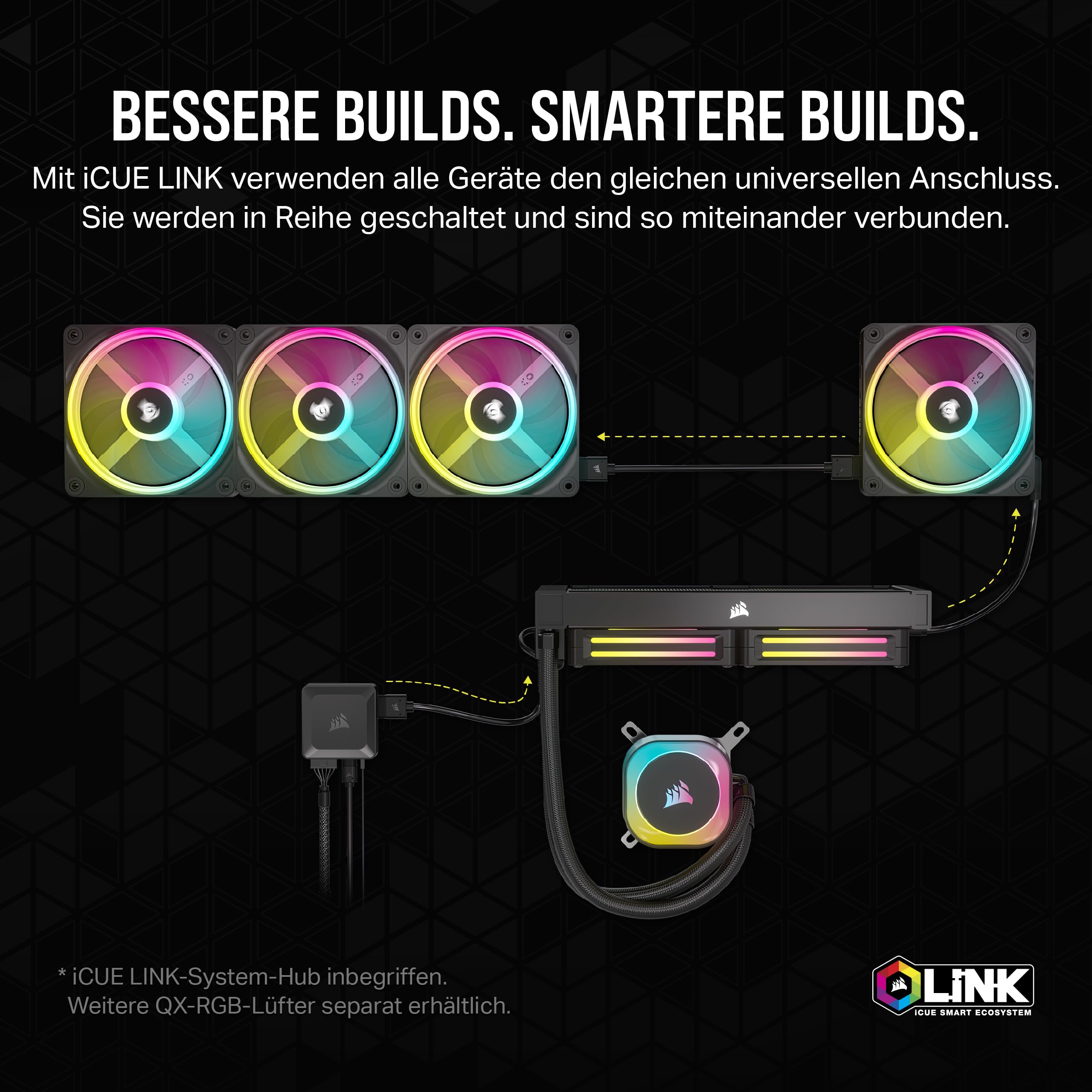 Corsair iCUE LINK H100i RGB Flüssig-CPU-Kühler - 240mm AIO - QX120 RGB-Lüfter - Passend Für Intel® LGA 1700, AMD® AM5 - iCUE LINK System Hub Enthalten - Weiß 3