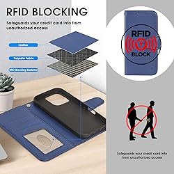Arae Compatible with iPhone 16 Pro Case Wallet with