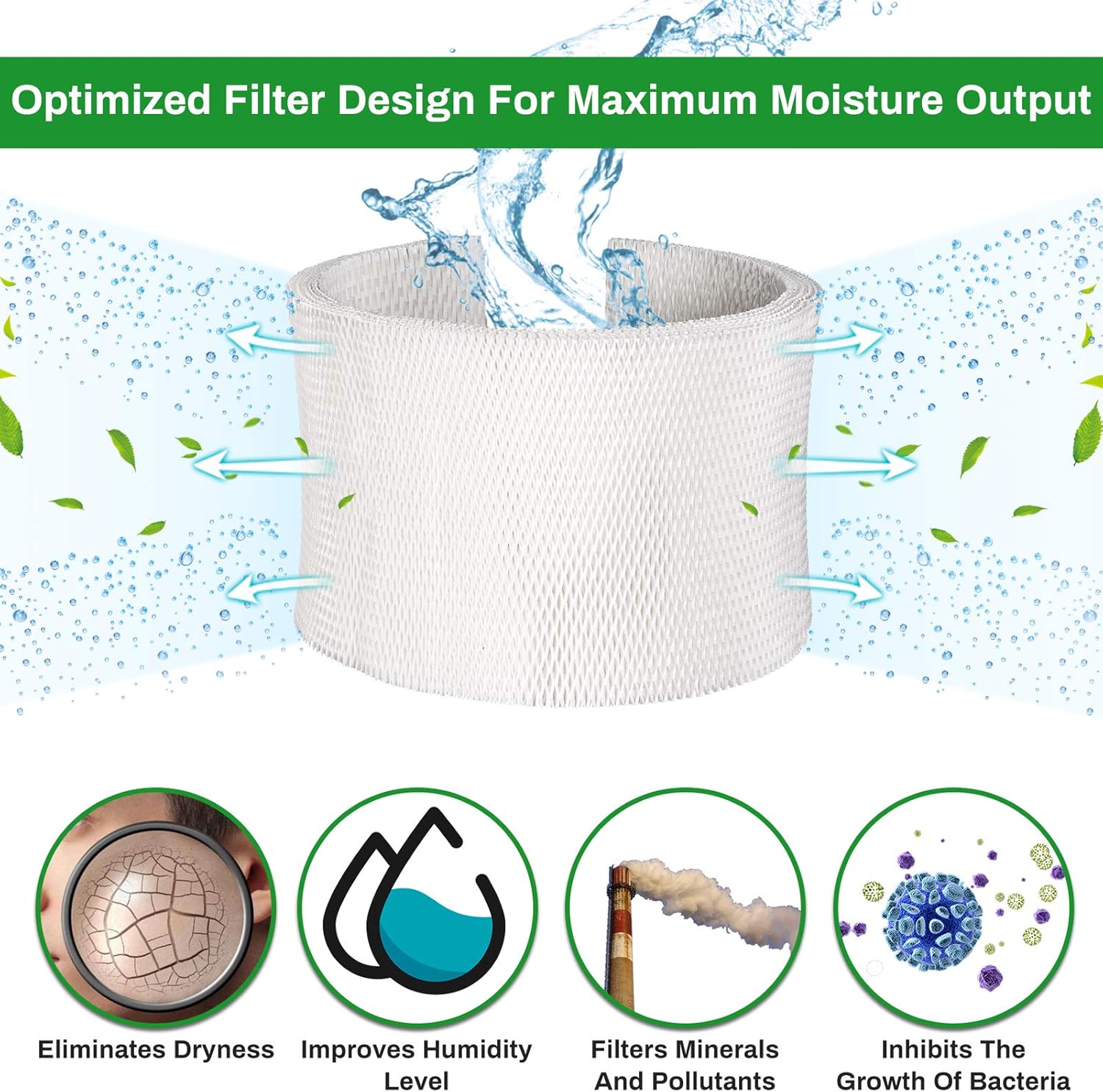 Future Way Humidifier Filters, Compatible with Aircare & Emerson MAF1 14906 Air Humidifier, 2-Pack Humidifier Wicking Replacement Filter Set -