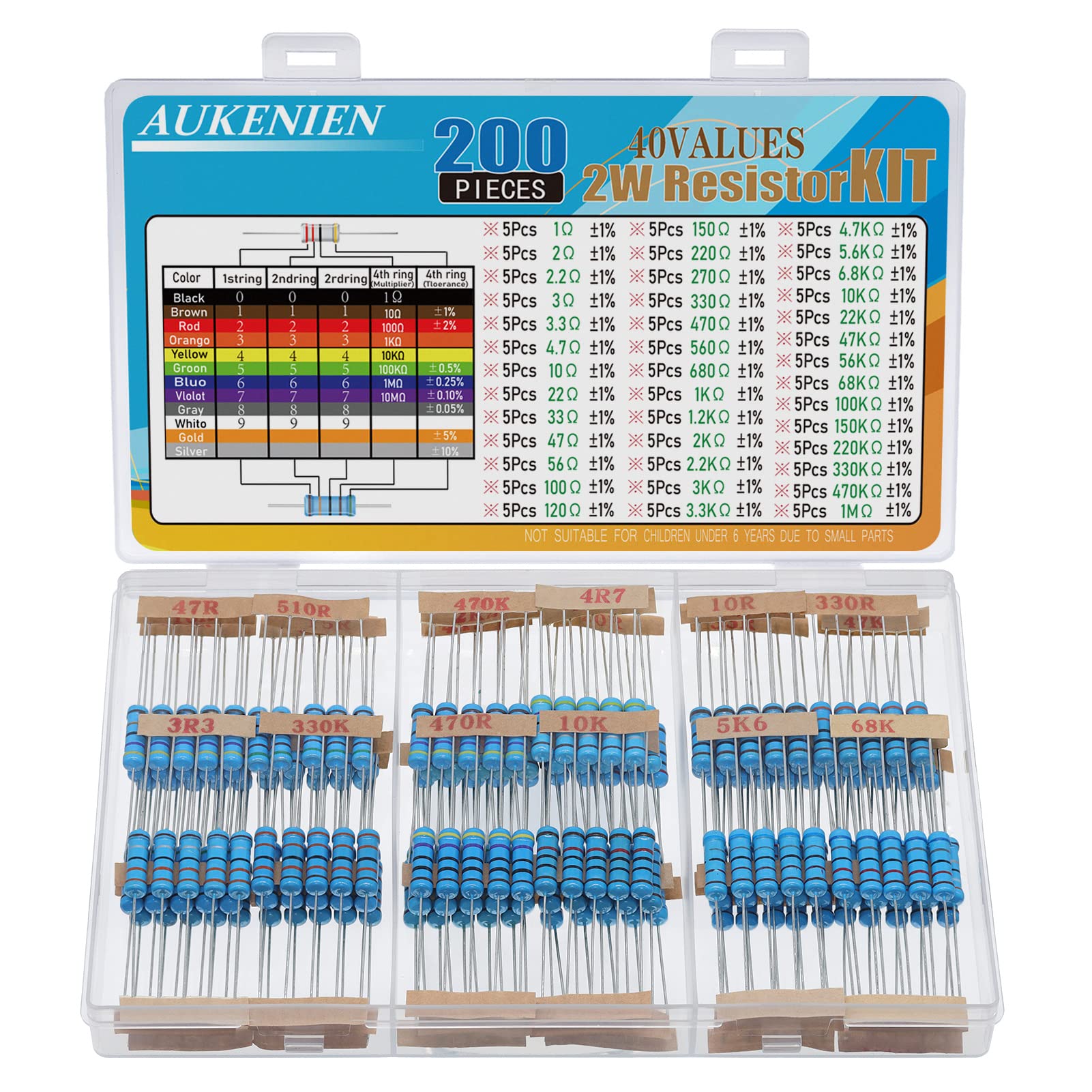 AUKENIEN 2W Resistor Kit 40 Values 200pcs 2 Watt Metal Film Resistors Assortment Kit 1 Ohm to 1M Ohm Fixed Assorted Resistors Pack RoHS Compliant with ±1% Tolerance