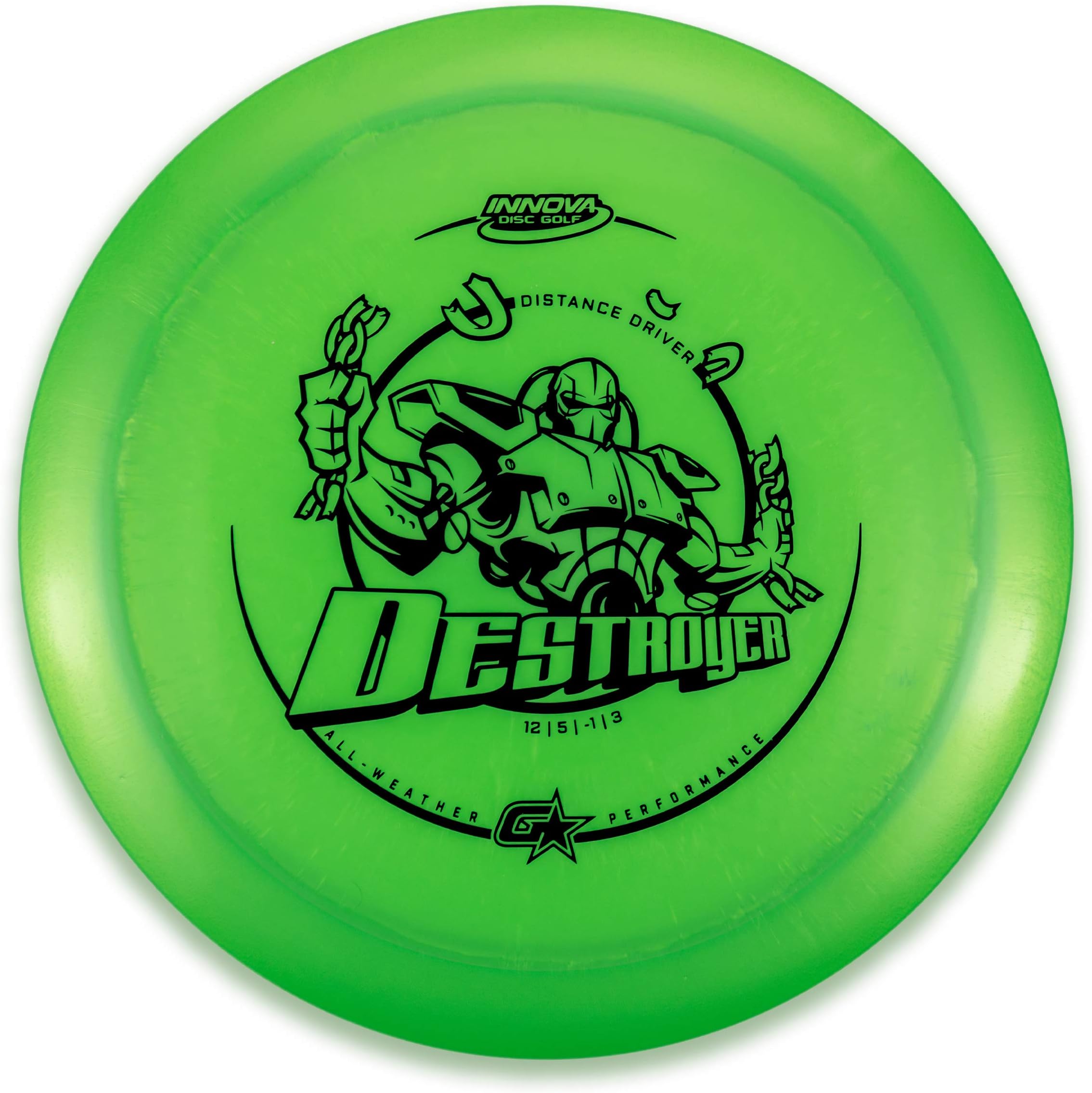 Innova GStar Destroyer 140-150g