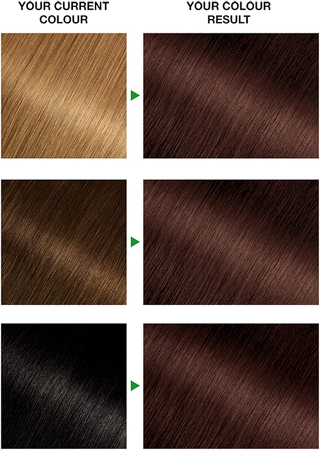 Garnier Nutrisse Red Hair Dye Permanent, Up to 100 Percent Grey Hair Coverage, with 5 Oils Conditioner – 2.6 Dark Cherry Red - Image 3