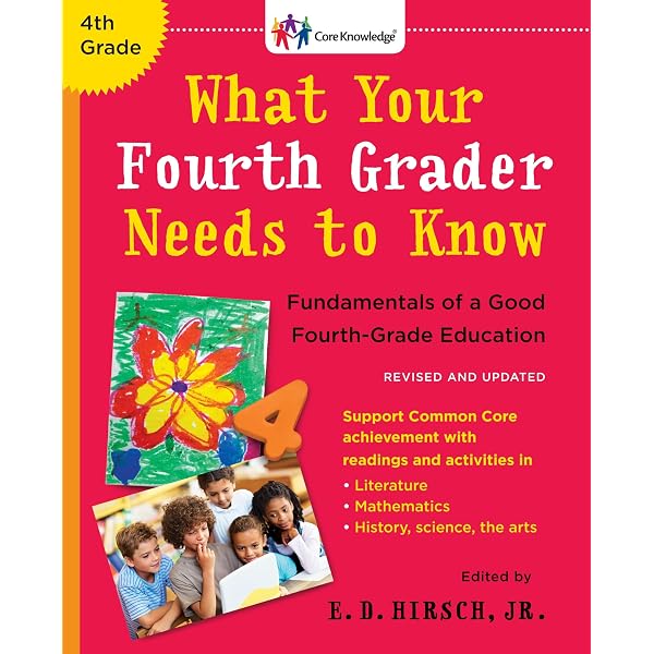 WHAT YOUR 6TH GRADER NEEDS TO KNOW (Core Knowledge Series): Hirsch