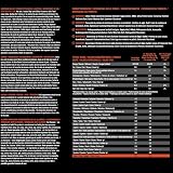 Premium Body Nutrition Whey Protein 1kg Strawberry Improved Flavor view 2