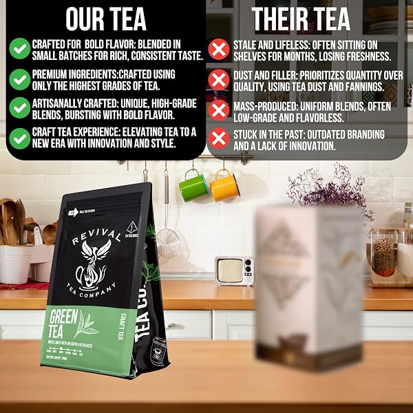 REVIVAL TEA COMPANY GREEN TEA – SIGNATURE GREEN TEA MADE FROM 100% CHUN MEE TEA FLAVOR – LOOSE LEAF 6 OUNCES