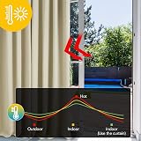 Deconovo Eyelet 108 Inch Curtain Panel Beige Thermal Room Darkening 52 x 108 view 2