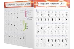 AOUTECEN Saxophone Fingering Chart & Chords Poster - Beginner's Guide & Practice Accessories
