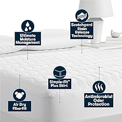SERTA Air Dry Basic Microfiber Fill Cooling Fitted