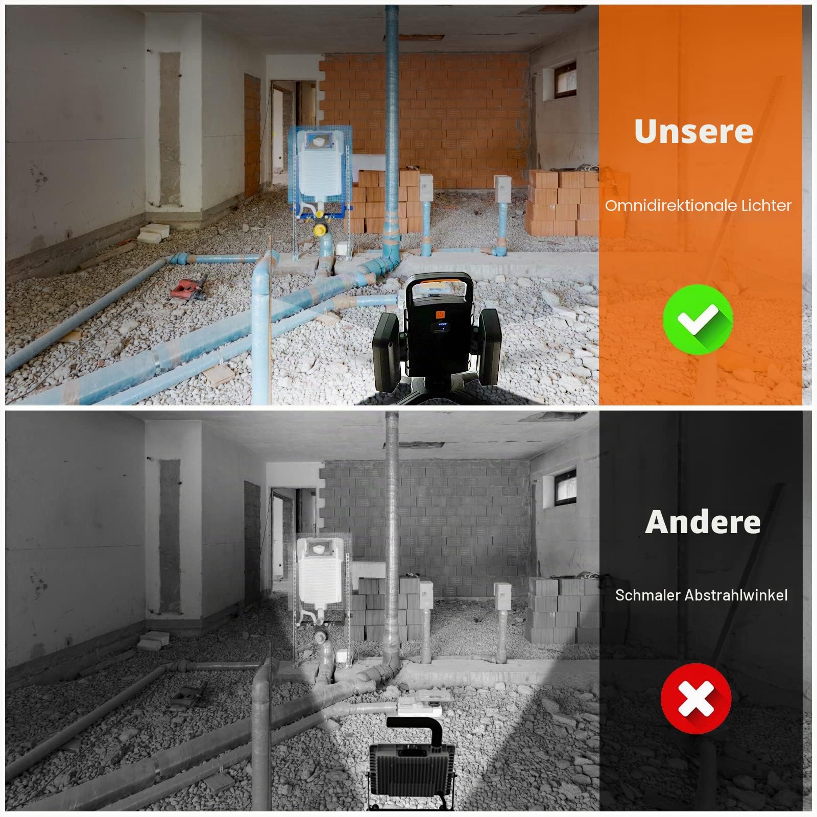 SYLSTAR LED Strahler Akku 30W, 3000LM Super Hell Baustrahler mit Magnet, 5 Lichtmodi und Powerbank, Drehbare Tragbare Wasserdichte Wiederaufladbare Arbeitsleuchte für Garage, Werkstatt 6
