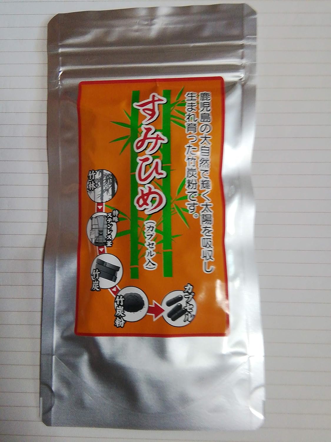 Amazon すみひめ 飲む 食べる炭 竹炭粉カプセルタイプ ９０カプセル入り ナカムラ商会 ドラッグストア