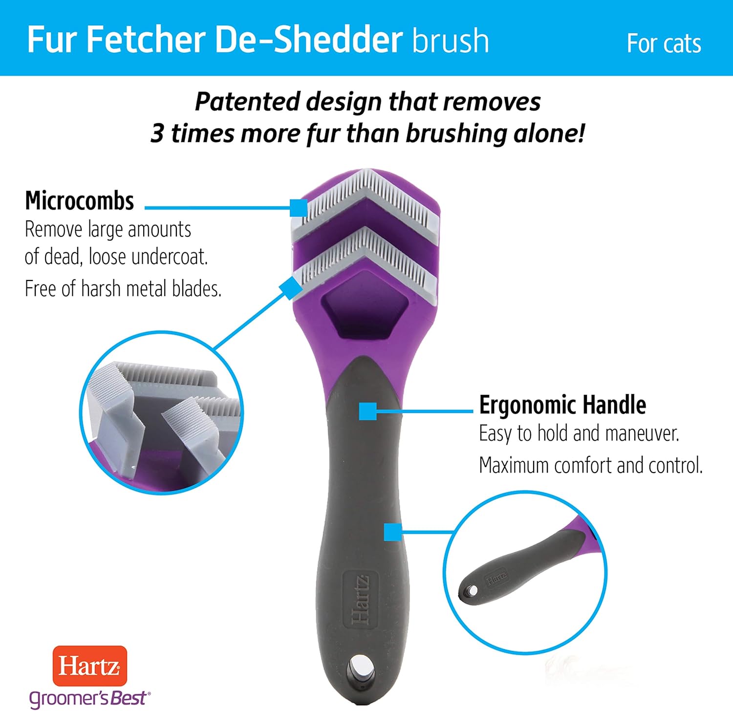 Hartz Groomer's Best Fur Fetcher De-Shedder Cat Brush : Pet Supplies