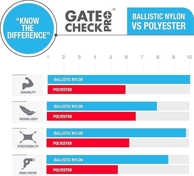 gate check pro xl double stroller travel bag