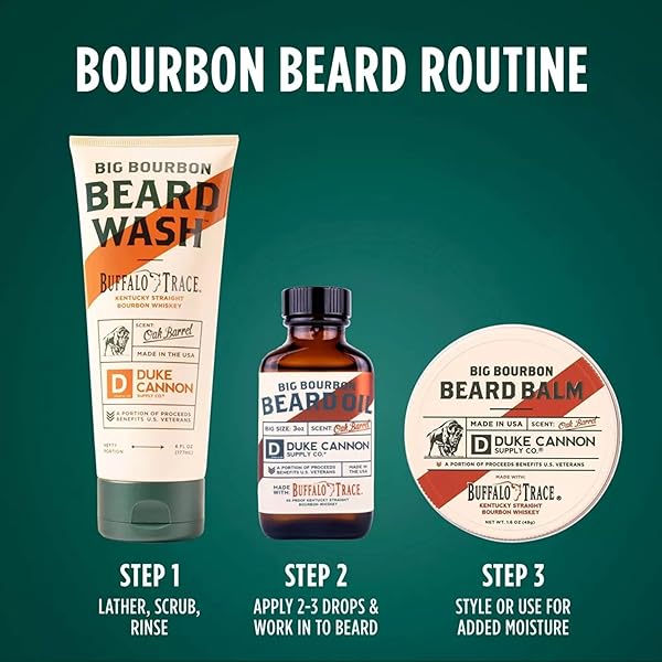 DUKE CANNON SUPPLY CO. BIG BOURBON BEARD WASH, 6 FL OZ, OAK BARREL SCENT – MADE WITH PLANT-BASED INGREDIENTS TO STRENGTHEN, REJUVENATE, SOFTEN AND CONDITION