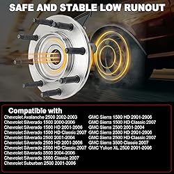 2 PCS 515086 Front Wheel Hub Bearing Assembly for