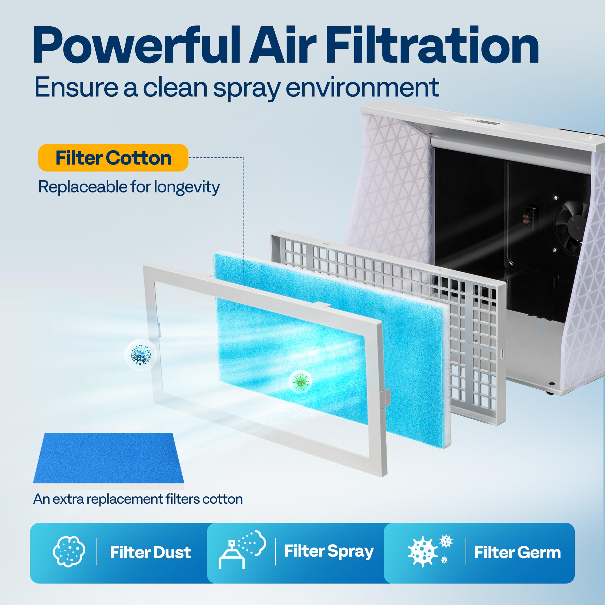 VIVOHOME Dual Fans Airbrush Paint Spray Booth with 4 LED Lights Turn Table and Filter Hose, Portable Airbrush Booth for Painting Model Craft Black