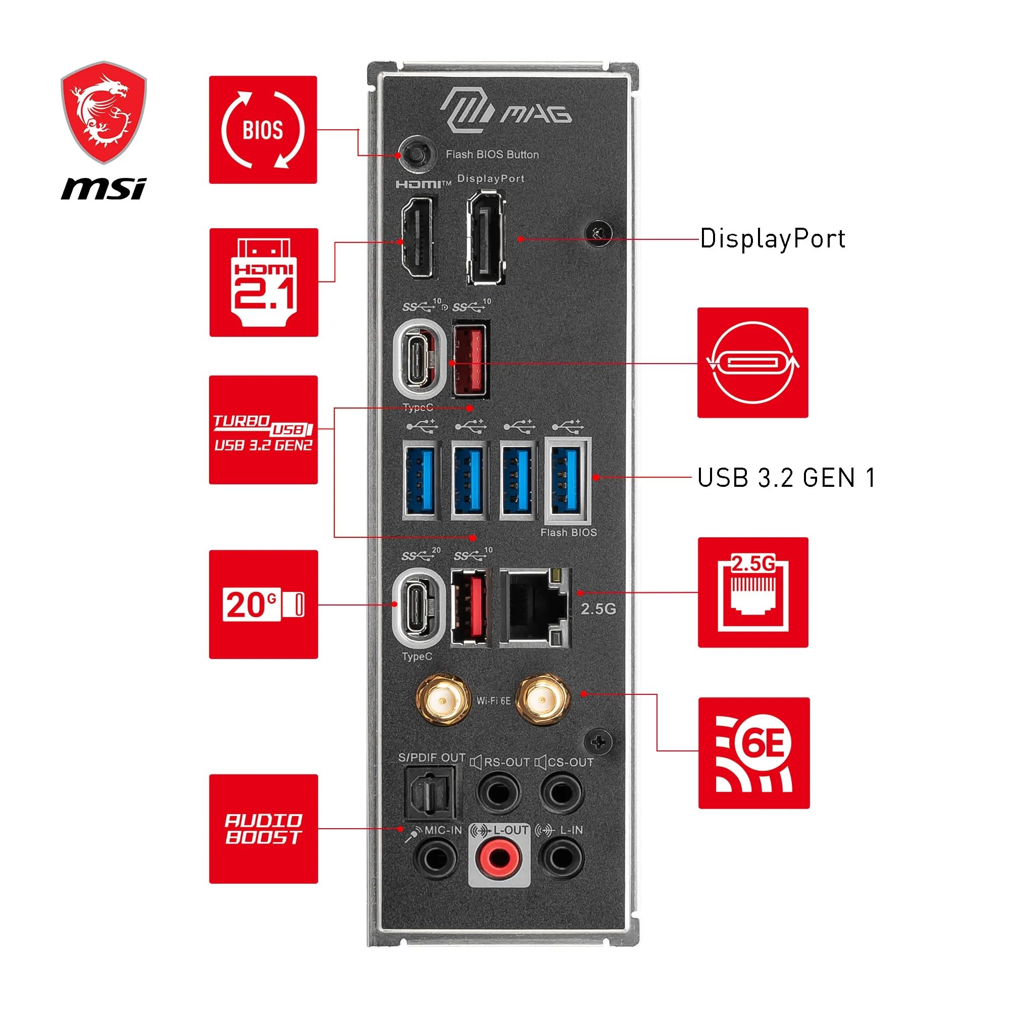 Msi Mag X670E Tomahawk Wifi Motherboard, Atx - Supports Amd Ryzen 9000/8000 / 7000 Series Processors, Am5-80A Sps Vrm, Ddr5 Memory Boost 6600+Mhz/Oc, Pcie 5.0 X16, M.2 Gen5, Wi-Fi 6E - View 6