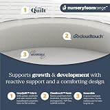 Mother Nurture Classic Foam Moses Basket Mattress 65x28x4cm view 7