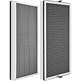 HODSEUKIN Replacement Filter Compatible with jafanda jf999 air purifier,True HEPA Filters.(2-Pack)