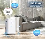 PureMate 20L/Day Portable Dehumidifier with 6.5L Tank Digital Display view 2