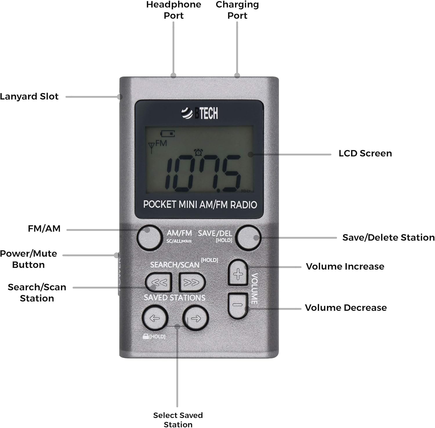 BTECH MPR-AF1 AM FM Personal Radio with Two Types of Stereo Headphones, Clock, Great Reception and Long Battery Life, Mini Pocket Walkman Radio with Headphones (Silver): Electronics