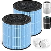 SAKEGDY AP0601 Replacement Filter, Compatible with AIRTOK AP0601 Air Purifier, Part # AP0601-RF, 2 Pack H13 True HEPA Filters