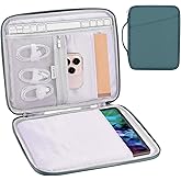 12.9 Tablet Sleeve Carrying Case, Padded Travel Pouch Bag for iPad Pro 13-in (M4), iPad Air 13-in (M2), Surface Pro 9/8, 12.4 Galaxy Tab S9+/S8+ (PU-Teal Blue12.9)