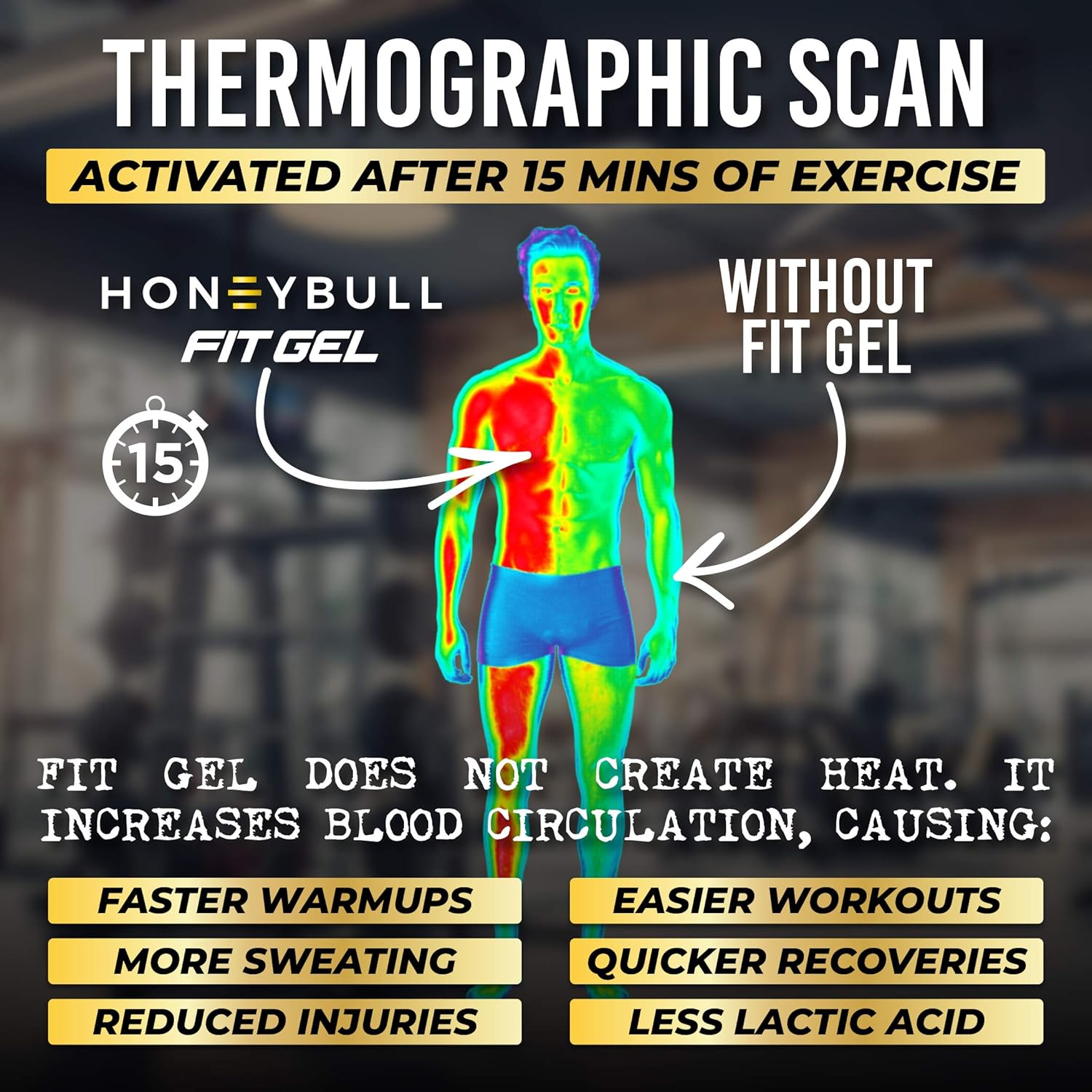 HoneyBull Fit Gel (7.7 oz) Workout Enhancer to Sweat More at Gym & Cardio: Beauty