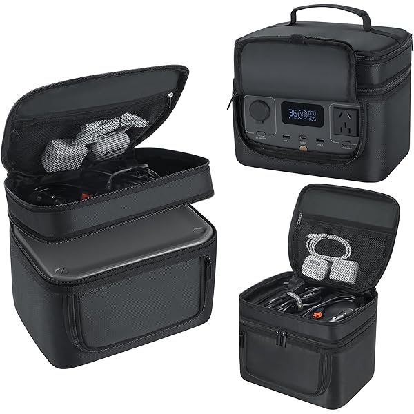 Carrying Bag Compatible With ECOFLOW River 2 Pro, Power